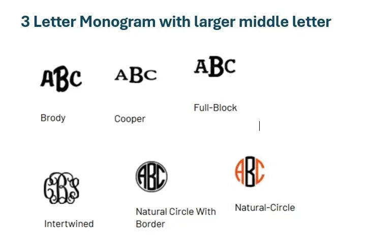 Six styles of 3 letter monogram embroidery designs with larger center letter, including Brody, Cooper, Full-Block, Intertwined, Natural Circle With Border, and Natural-Circle.
