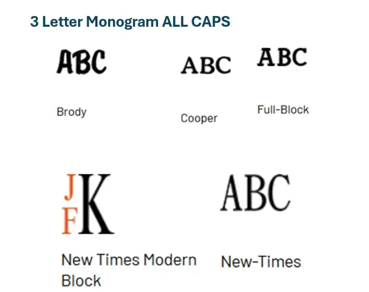Five 3-letter monogram font options in all caps for custom embroidery, labeled Brody, Cooper, Full-Block, New Times Modern Block, and New-Times.
