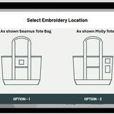 Diagram showing embroidery location options on Seamus and Molly tote bags