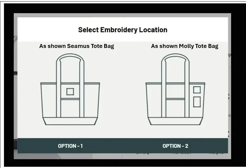 Diagram showing embroidery location options on Seamus and Molly tote bags